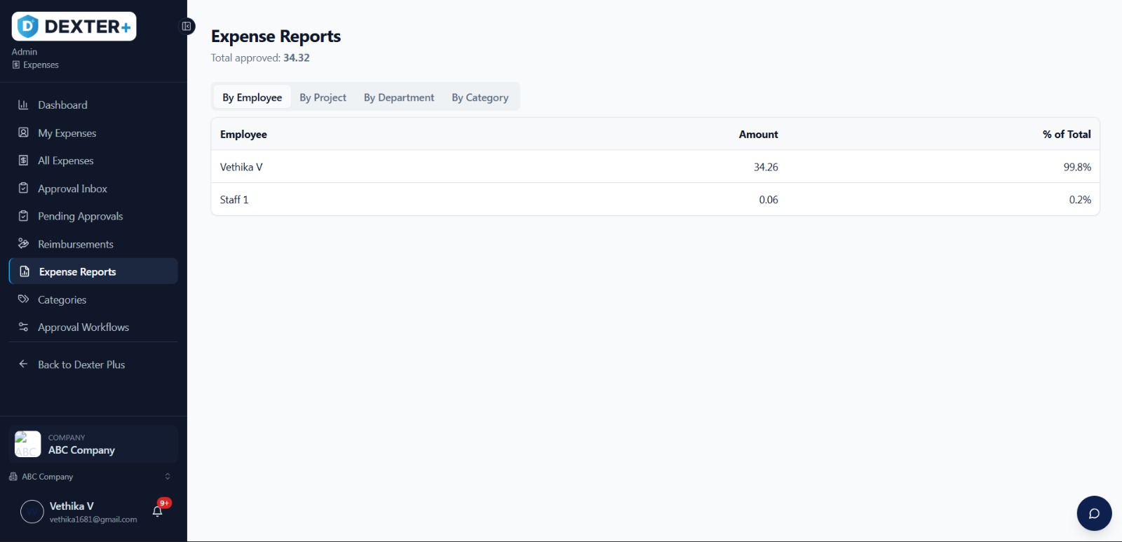 Driver Expenses Captured on the Road